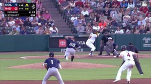 Parker Messick's nine strikouts