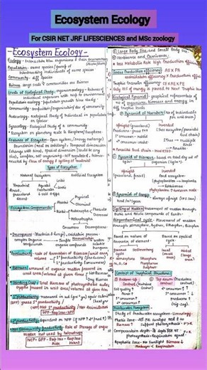 Ecosystem Ecology Complete Revision | CSIR NET Life Sciences JRF | #msczoology #notes