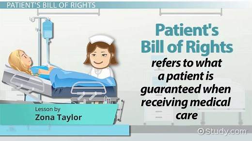 Patient Protection Measures: Patient's Bill of Rights, Good Samaritan Laws & Informed Consent