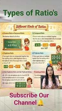 Types of Ratio's | CA Foundation Quantitative Aptitude #cafoundationbusinessmathematics