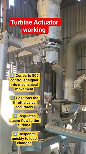 505 Actuator & Throttle Valve | 4 Key Functions | Steam Turbine Control