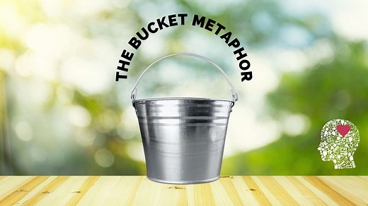 The Bucket Metaphor - Dr Paula Redmond, Clinical Psychologist