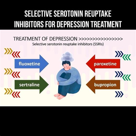 Selective serotonin reuptake inhibitors for depression treatment #depression #serotonin #psychiatry