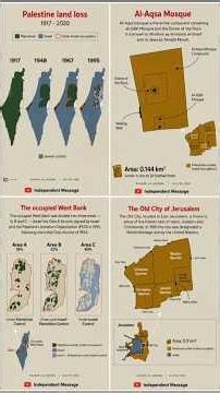 Palestine Explained: Maps & History #BreakingNews #Palestine