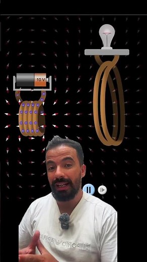 Transformer – Faraday | المحوِّل | Le transformateur#physics #transformer #Faraday #science