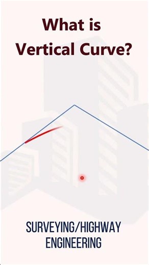 What is Vertical Curve? | Highway Engineering #Shorts #civilengineering #highwayengineering