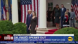 Dr. Fauci voices concerns amid new surge in U.S COVID cases. https://gma.abc/35fjbxg | Good Morning America