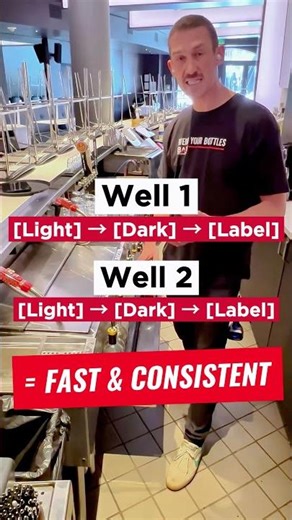 The Secret to Faster Pours: How to Organize Bar Speed Rails 🍸 | Bar-i #shorts