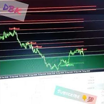 DBK DM for a PDF of how to use Belly system