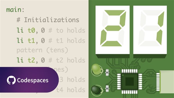 Get started with RISC-V - Raspberry Pi Video Tutorial | LinkedIn Learning, formerly Lynda.com