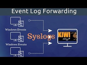 Using Evtsys.exe Forward Windows Event Logs to Kiwi Syslog Server