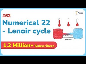 Simplified the Lenoir Cycle in IC Engine (Air Cycles) | GATE Application of Thermodynamics