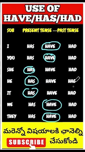 #spokenenglishthroughtelugu#dailyusevocabulary#helpingverbs#havehashad#tetdsc26
