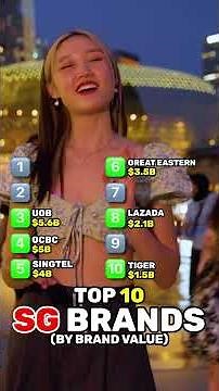 Top 10 Singaporean Brands 🇸🇬