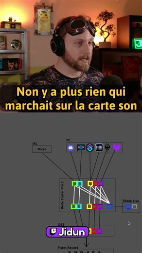 Quand tu perds ton setup son juste avant le ZEvent