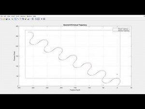 UAV tracking a 2D trajectory using adaptive back-stepping controller