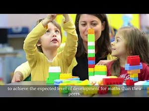 Improving Mathematics in the Early Years and Key Stage 1