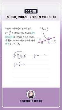 [Types] Finding the Intersection of Direct and Inverse Proportion Graphs #PotentiaMath #7thGradeM...
