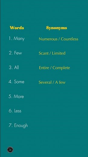 Stop Saying 'Many,' & 'Few' | Smarter Synonyms to Speak Advanced English | Vocabulary Upgrade Tips!