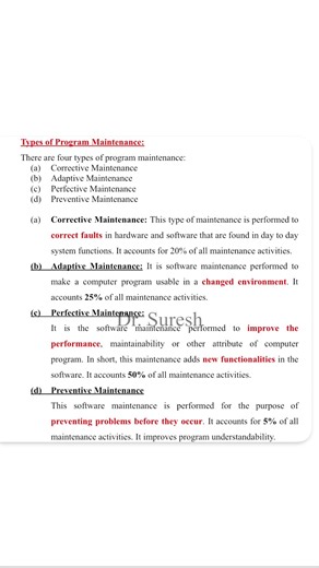 Types of Program Maintenance