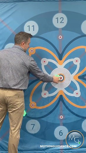 Whether you're working with concussion, vestibular, or neuro patients — the NS2 system makes dual-task and reaction training simple, measurable, and exciting. | Motion Guidance