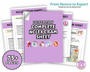Nclex Cram Sheet, Nclex Study Guide, Nursing Notes Nclex, Nclex PN Study Guide, Nursing School, Nursing Students, Nclex 2025 - Etsy