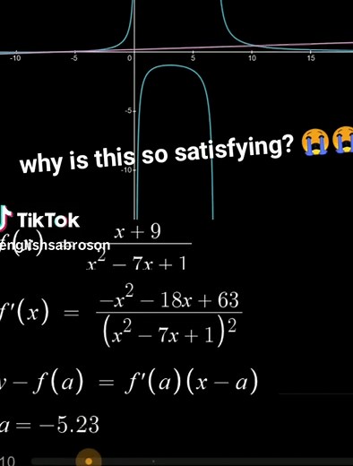 Visualizing a Derivative: Secant to Tangent Explained