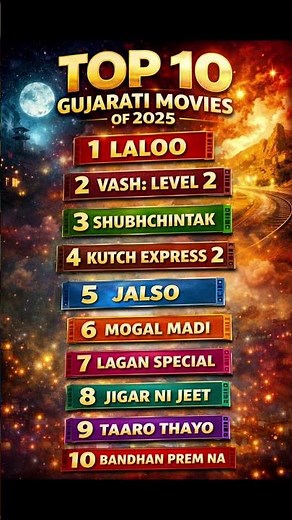Top 10 Gujarati Movies of 2025 | Must Watch Films List #gujarati