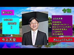 「夜に駆ける」で歴代天皇陛下の名前を歌います