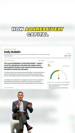 Stop Guessing the Market. Start Understanding Risk.