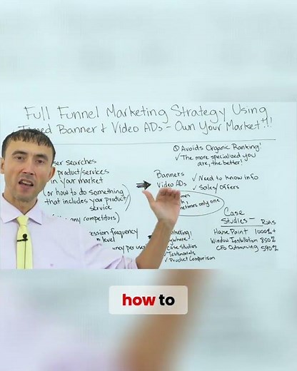 Why Targeted Ads Win DUI Cases Online 🎯