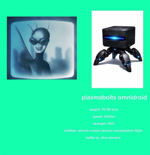 WHAT IF THE SUPERS MAKE THEIR OWN OMNIDROID PT1