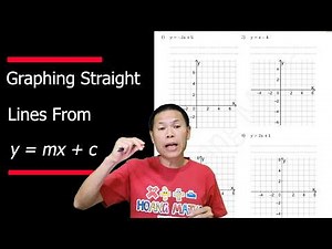 Graphing Straight Line by Using Gradient y-Intercept Form