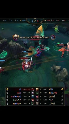 PANTHEON SUPPORT HIGHLIGHTS