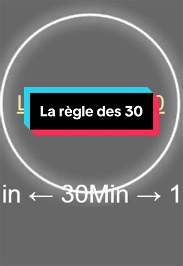 Tu connaissais ce principe fondamental ? #tradingtips #formationtrading #analysetechnique