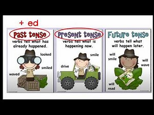 K-2 Verbs Lesson 4: Grammar/ Inflectional Endings: Adding -ed and -ing to Verbs with Short Vowels!