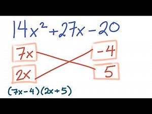 Factoring Trinomials - Easy Criss-Cross Method Explained!