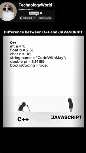 C++ vs JavaScript Be Like💀const and let Supremacy Programming Meme#coding#javascript#cpp#viral#fyp