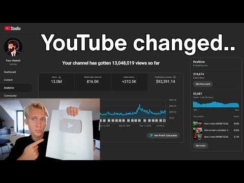 youtube's new AI algorithm is INSANE (here's what you need to know)