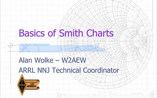 【中文字幕】半小时学会Smith史密斯圆图，阻抗，VSWR，传输线和阻抗匹配