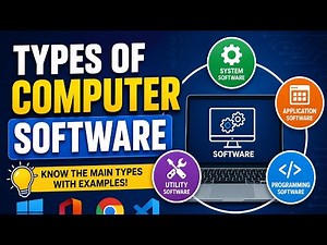 Types of Computer Software | Easy Explanation/Computer Software Types for Beginners