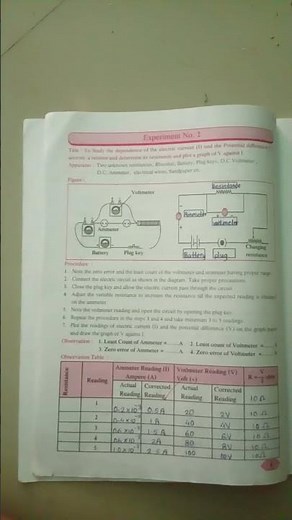std 9th science practical book##experiment No. 2