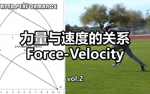 ＜力量与速度的关系 Force-Velocity-Power频谱的测量＞ RTTR PERFORMANCE科普