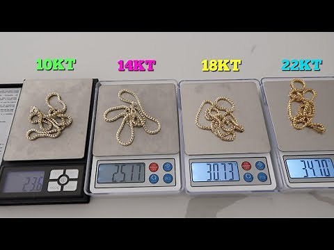 GOLD purity- KNOW THE DIFFERENCE!!!