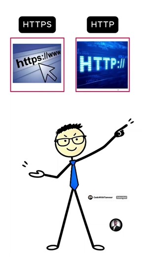 HTTP vs HTTPS Explained in 30 Seconds! 🔒| #https #http #securewebsite #shorts #trending #viralshorts