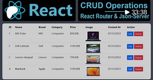 CRUD Operations using React and Json Server : Source Code and Part 2 | BoostMyTool