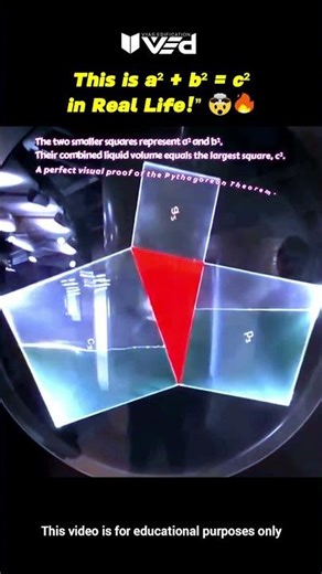 a² + b² = c² in REAL LIFE?! 🤯 Pythagorean Theorem Visual Proof #shorts