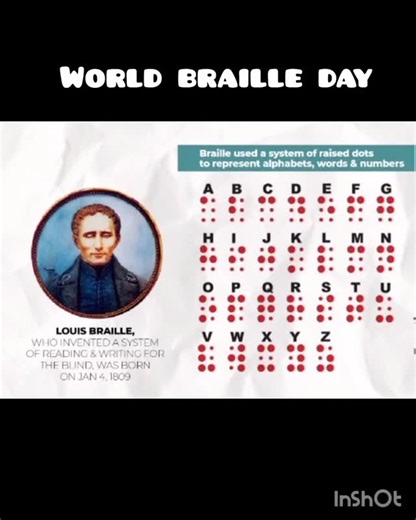 PitPat Kidz on Instagram: "👁WORLD BRAILLE DAY 👁 Creating awareness about blind people and the Braille script at a young age is very important,it shapes children into kind, inclusive, & respectful human beings.When children learn that some people see the world differently, they develop empathy. They understand that blindness is not a weakness—it’s just a different way of living.Kids learn that everyone deserves respect & friendship, whether they can see or not. Learning about Braille helps chil