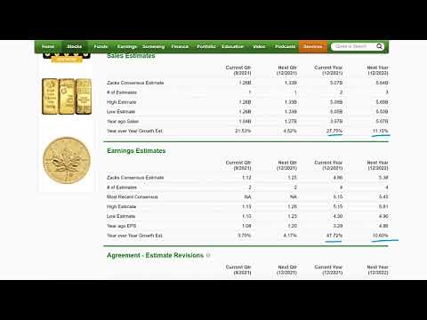 Best EV Stocks to Buy on Biden Plan