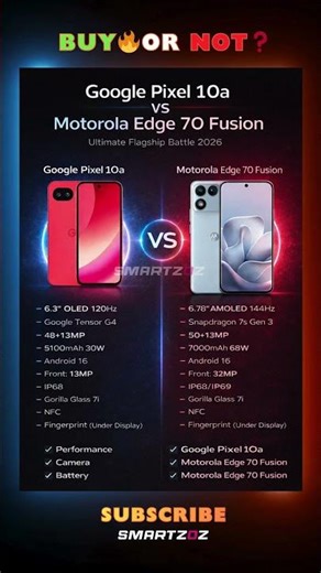 Pixel 10a vs Edge 70 Fusion ⚔️ Full Comparison 🔥 Which One Wins? 📱